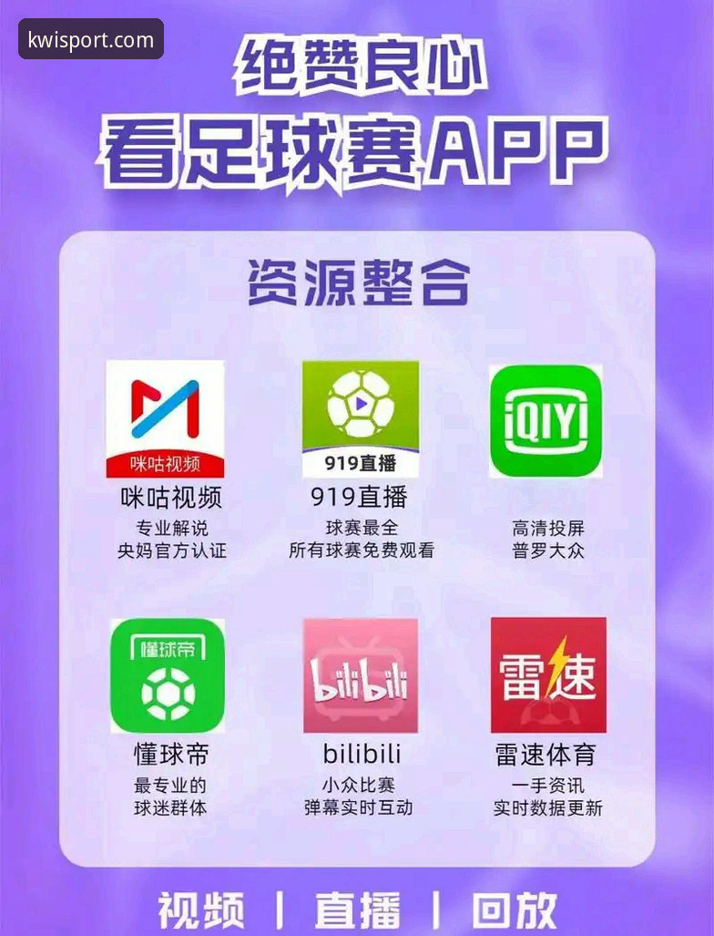 奇异果体育网页端 vs App端：哪个更适合2026年的体育迷？